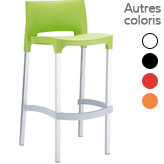 Gamme de tabourets MATY - Alterego Design